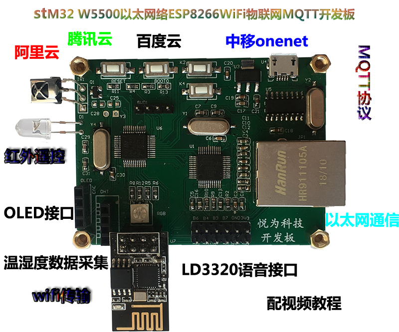 Development of Command at for  - Ethernet W5500 ulasan dan harga