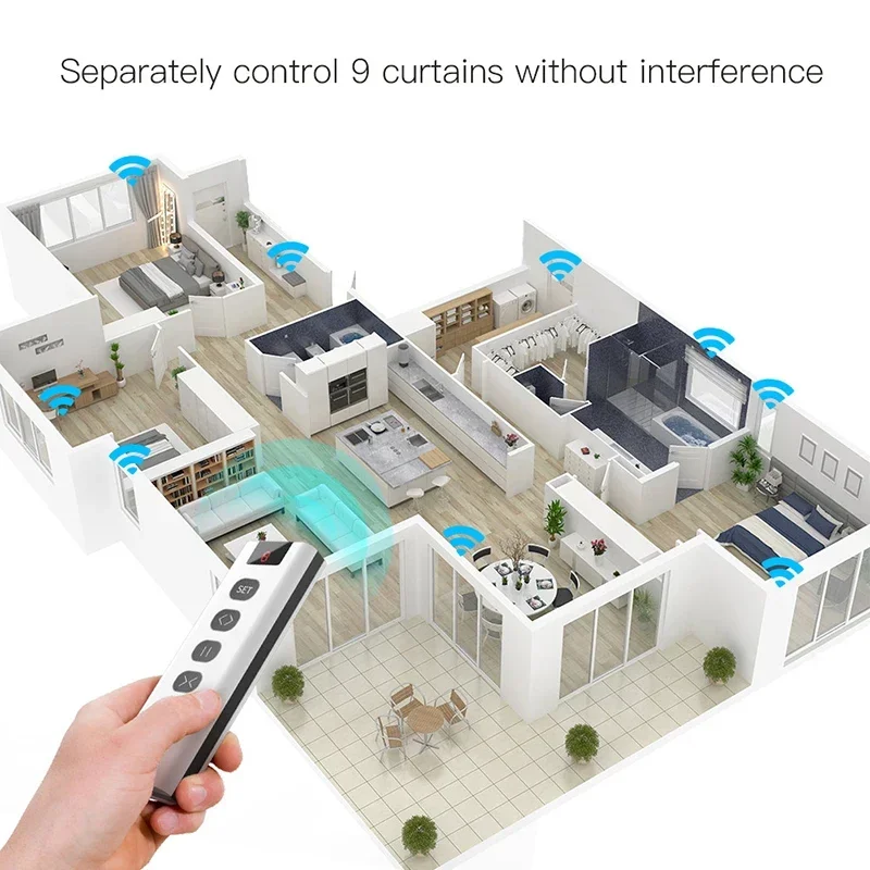 9 /1 Channel RF433 Remote Cont - Relay Module 1 Channel ulasan dan harga