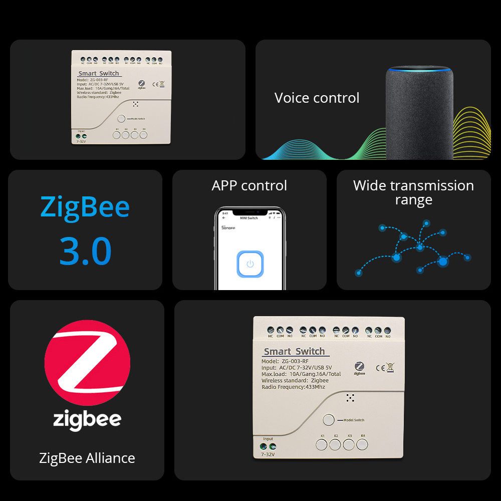 4CH Zigbee 3.0 Smart Home Rela - Relay Module 4 Channel ulasan dan harga